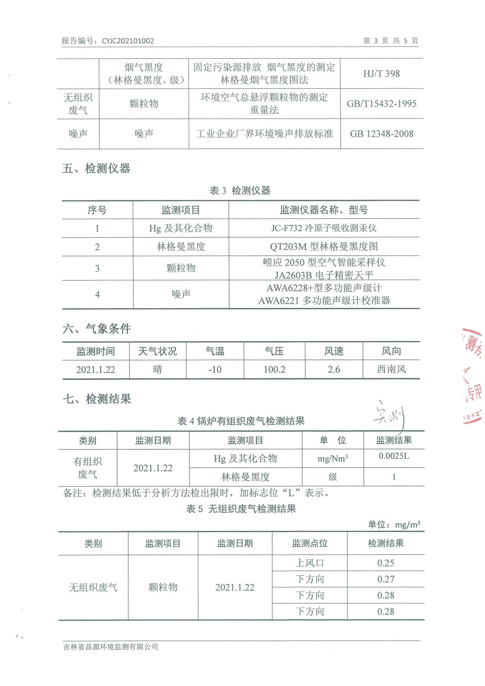 （尊龍凱時人生就是贏供熱）自行監(jiān)測報告_02.jpg